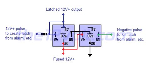 Latched On/Off Output Using Two Momentary Pulses, 1 positive, 1 ...