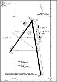 VLD - Valdosta Regional Airport | SkyVector