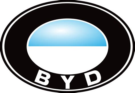 BYD – Logos Download