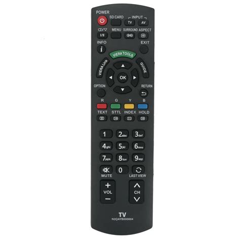 Panasonic TV remote control