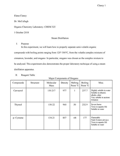 Steam distillation formal report - Elana Clancy Dr. McCullagh Organic ...