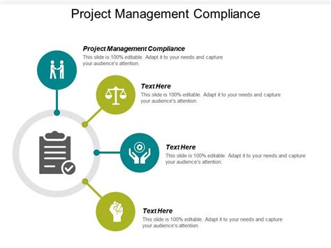 Project Management Compliance Ppt Powerpoint Presentation Infographics ...