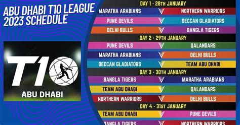 Abu Dhabi T10 League 2023 Schedule | Abu Dhabi T10 League 2023 Match Time Table - Today Cricket ...