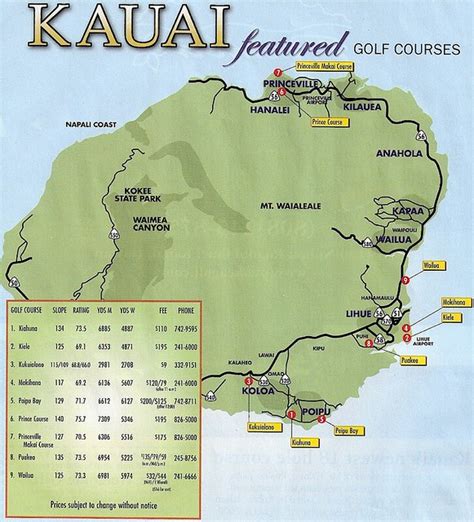 Kauai Golf Courses | Ger and Audrey | Flickr