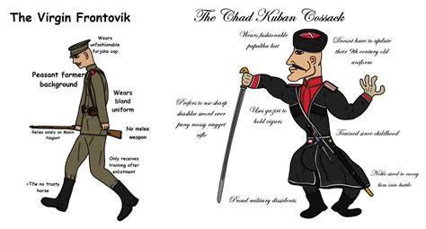 34 Hilarious Kuban Cossacks Puns - Punstoppable 🛑