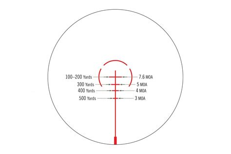 Vortex Optics Spitfire 3x Review - BestGunSights.com