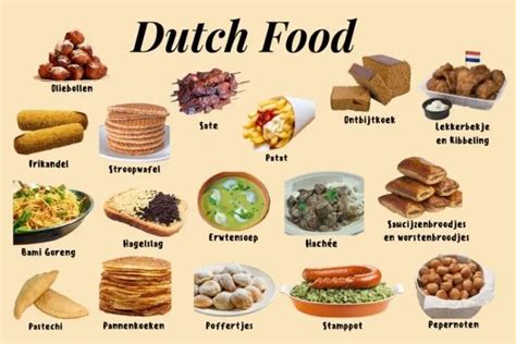 30 Different Types of Traditional Dutch Food | Dutch recipes, Netherlands food, Dutch cuisine