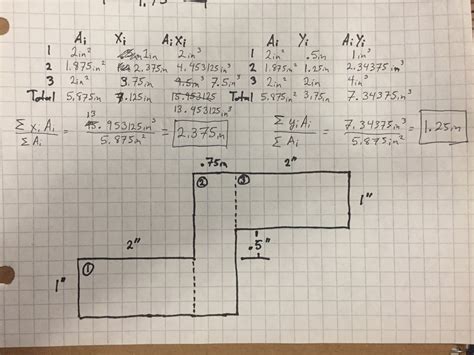 Centroid Example - Mr. Welker's Class