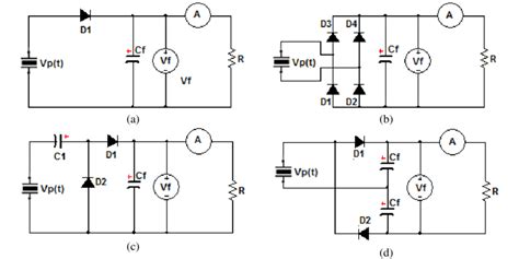 AC-DC converter (a) Half-wave rectifier (b) Full-wave bridge rectifier,... | Download Scientific ...