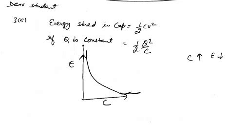 (a) Draw a graph to show variation of energy stored in a capacitor with capacitance for constant ...