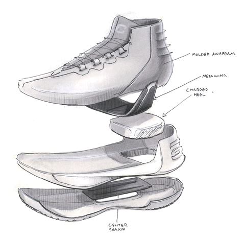 Under Armour Upper Sketch | Shoe design sketches, Sneakers sketch, Concept sneakers