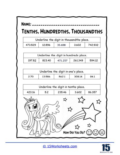 Tenth, Hundredths, Thousandths Worksheets - 15 Worksheets.com