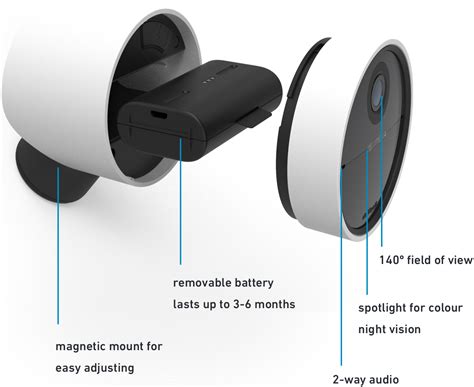 Outdoor Security Camera | SimpliSafe Home Security Systems