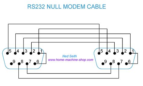 Rs232 To Usb Wiring Diagram Esp8266 Ftdi Wiring Arduino Instructables ...