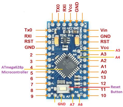 PENGENALAN,SEJARAH,PENGGUNAAN,JENIS_JENIS,KELEBIHAN,KEKURANGAN ARDUINO ...