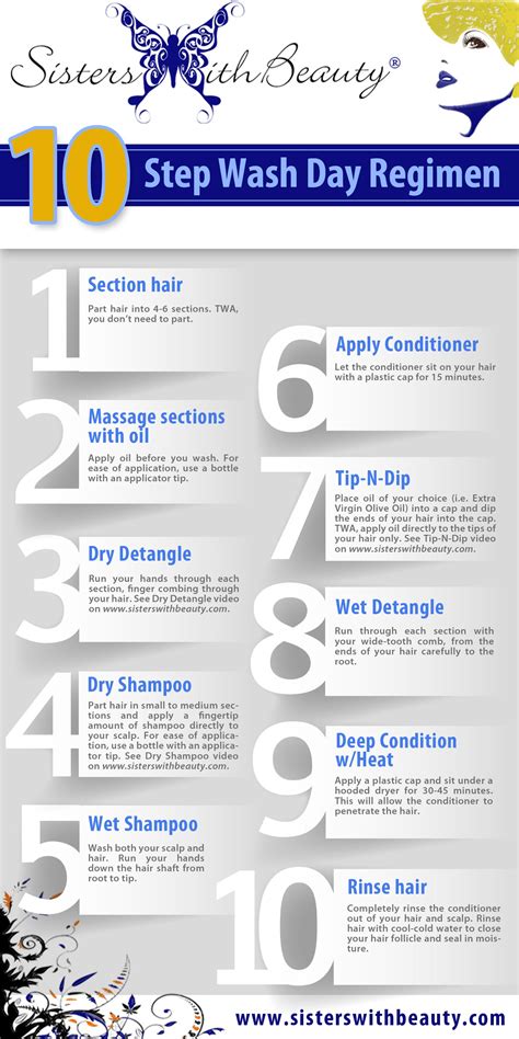 siswithbeauty_rev.jpg 1,500×3,000 pixels | Natural hair washing, Natural hair styles, Natural ...