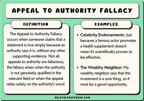 20 Appeal To Authority Fallacy Examples (2024)