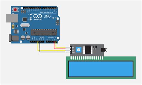 nepohodlie chvenie dno arduino i2c which pins vec Nebojácny vysvetľujúce