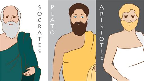 Socrates And Plato And Aristotle