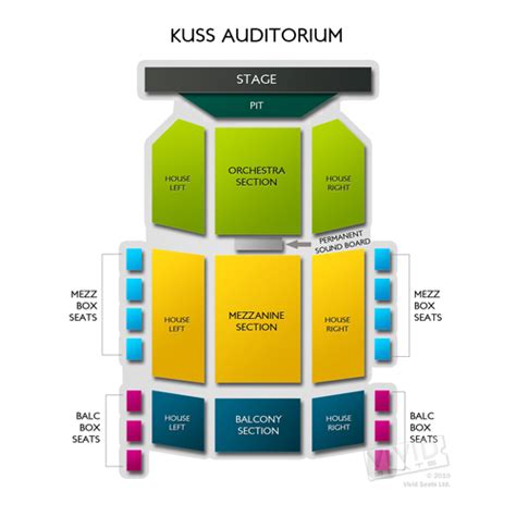 Kuss Auditorium at Clark State Seating Chart | Vivid Seats