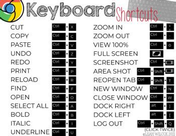 Chromebook Keyboard Shortcuts by Leah Wilcox | Teachers Pay Teachers