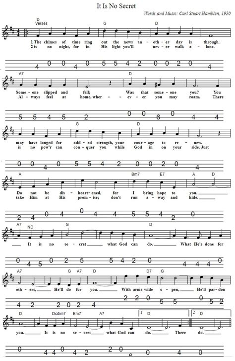 It Is No Secret What God Can Do Mandolin Tab - Tenor Banjo Tabs