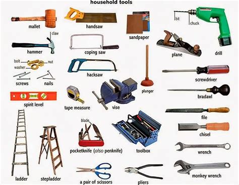 Tools Name: Complete List Of Tools And Equipment Tools And, 41% OFF