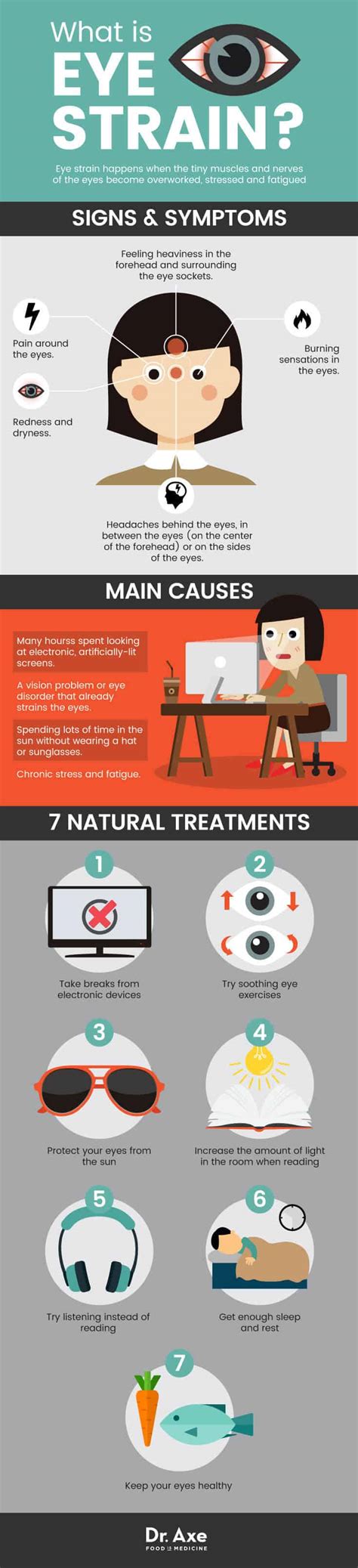 Eye Strain: Causes & Symptoms + 7 Natural Treatments | Best Pure Essential Oils