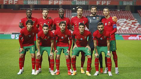 Portugal :: Gruppe F :: Teilnehmer :: EURO 2020 :: Die Mannschaft ...