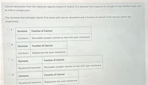 Solved Calcium absorption from the intestines requires | Chegg.com