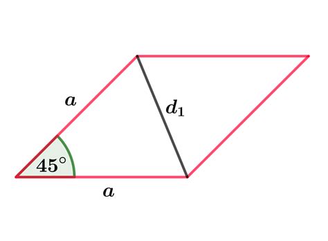 Quadrilateral Formulas