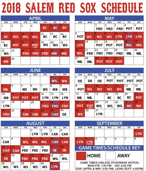 Salem Red Sox Game-by-game Results | Salem Red Sox Schedule