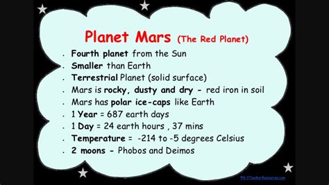 Mars kids facts | Mars facts for kids, Science projects for kids, Mars for kids