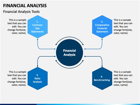 Financial Analysis PowerPoint and Google Slides Template - PPT Slides