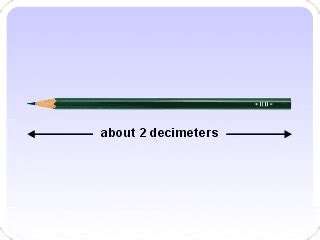 decimeter