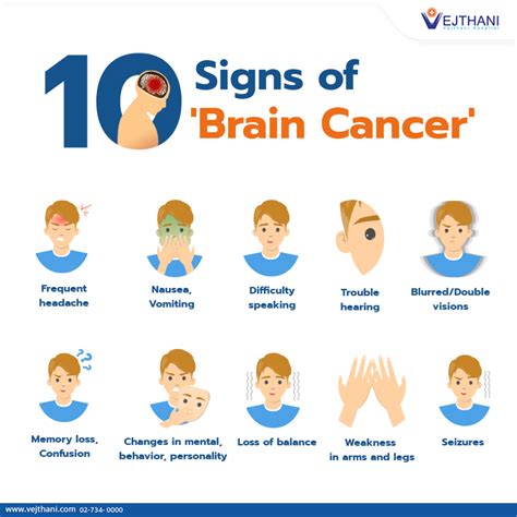 10 Signs of Brain Cancer - Vejthani Hospital