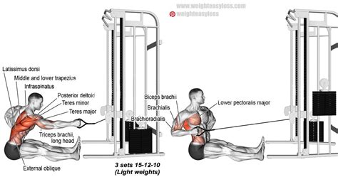 cable row machine form - Lekisha Keane