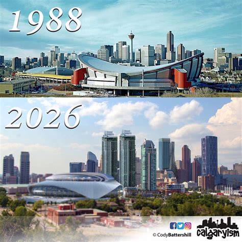 History of Calgary - Then & Now - 1988 vs 2026