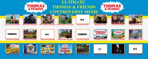 My Ultimate Thomas and Friends Controversy Meme by nicossz on DeviantArt