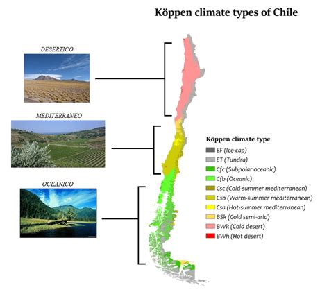 Mapa Climatico De Chile