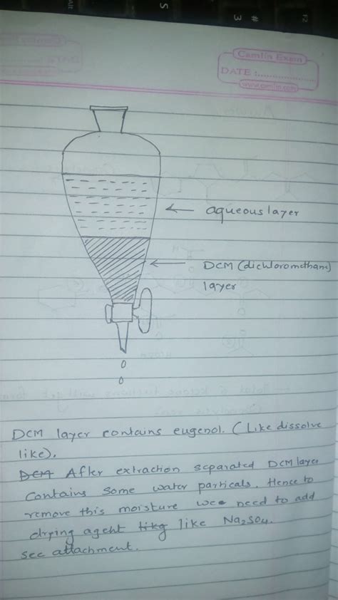 Draw a picture of a separatory funnel with an aqueous layer and a dichloromethane layer. label ...