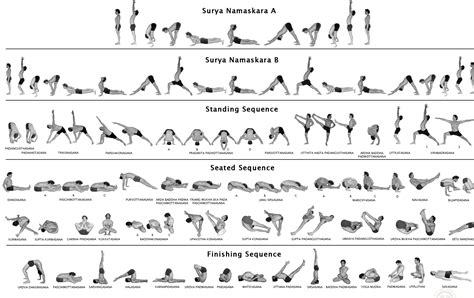 Ashtanga Yoga: home practice — Soul Bloom