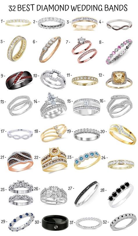 Diamond Wedding Bands - Your Symbol of Everlasting Love