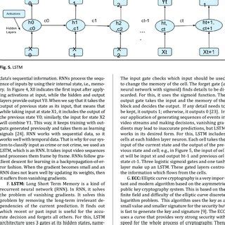 Recurrent Neural Network | Download Scientific Diagram