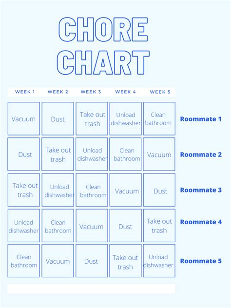 Chore Chart For Roommates Template