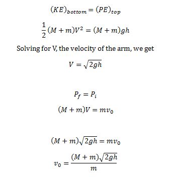 What Is The Equation For Conservation Of Energy - Tessshebaylo