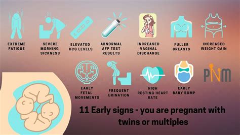 11 Early signs - You are pregnant with Twins or Multiples - ParentingNMore