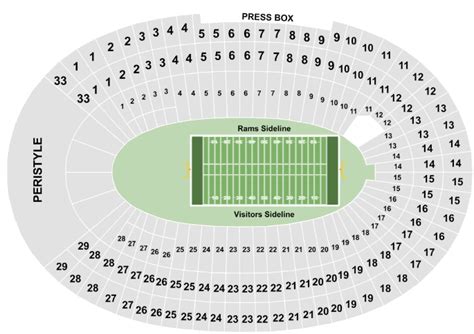 Coliseum Seating Chart Usc | Cabinets Matttroy