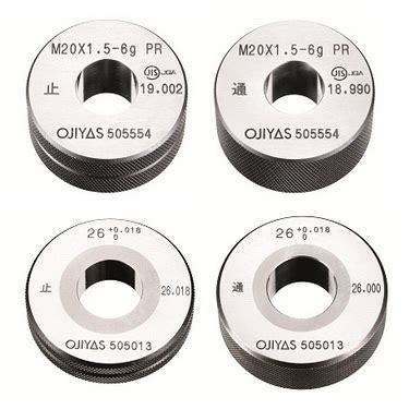 Ring Gauge - A Simple Guide - LFC