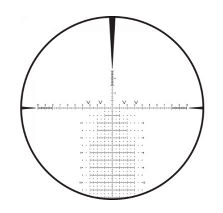 Best Long Range Rifle Scopes [Hands-On] - Pew Pew Tactical